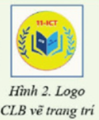 Hãy quan sát logo đại diện cho khối 11 ICT như ở hình 2 và cho biết đây là loại logo nào