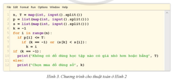 Em hãy tìm hiểu chương trình viết trên ngôn ngữ lập trình Python (Hình 3) giải bài toán trên