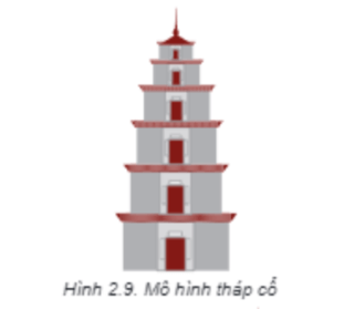 Vẽ mô hình tháp cổ ở Hình 2.9