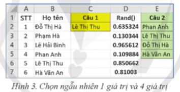 Danh sách Họ tên các thành viên trong câu lạc bộ Tin học của một lớp