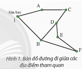 Một khách du lịch xuất phát từ sân bay của thành phố, muốn ghé thăm tất cả các địa điểm