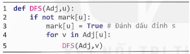 Hàm DFS(Adj,u) có thể viết theo một cách khác, việc kiểm tra đỉnh u đã đánh dấu