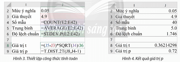 Kiểm định giả thuyết thống kê về trung bình với một giá trị trang 92 Chuyên đề Tin học 12