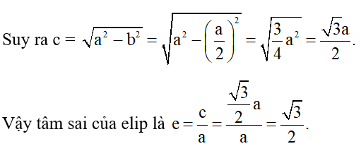 Tìm tâm sai của elip (E) trong mỗi trường hợp sau (ảnh 1)