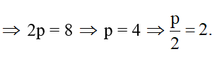 Trong mặt phẳng tọa độ Oxy, cho parabol có phương trình chính tắc y^2 = 8x (ảnh 1)