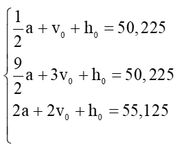 Độ cao h trong chuyển động của một vật được tính bởi công thức h = 1/2at^2 + vot + ho (ảnh 1)