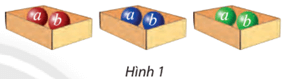 Có ba hộp, mỗi hộp đựng hai quả cầu được dán nhãn a và b (xem Hình 1)