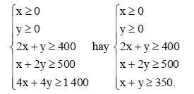 Bài 2.4 trang 33 Chuyên đề Toán 12 Kết nối tri thức