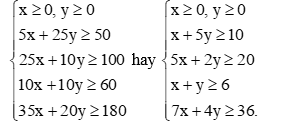 Bài 2.5 trang 33 Chuyên đề Toán 12 Kết nối tri thức