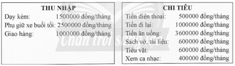 Bài 6 trang 49 Chuyên đề Toán 12 Chân trời sáng tạo