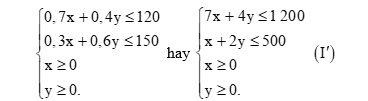 Luyện tập - vận dụng 2 trang 24 Chuyên đề Toán 12 Cánh diều