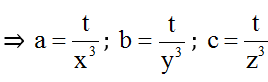 Bài toán so sánh, tìm giá trị lớn nhất, nhỏ nhất của biểu thức chứa căn thức | Chuyên đề Toán 9