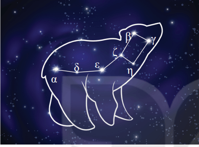 Xác định vị trí các chòm sao Gấu Lớn, Gấu Nhỏ, Thiên Hậu ở bản đồ sao ở nhà trường