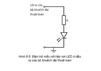 Trong sơ đồ Hình 88, để đèn LED sáng thì điện áp lối ra của mạch khuếch đại thuật toán phải dương hay âm