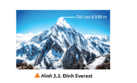 Đỉnh Everest (Hình 3.3) là đỉnh núi cao nhất so với mực nước biển (bề mặt Trái Đất) 