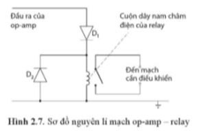 Thảo luận để nêu được hai tác dụng của diode D2  (ảnh 1)
