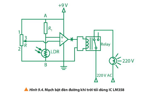 Hình 9.4 là một mạch điện sử dụng mạch op-amp – relay để thực hiện chức năng bật sáng đèn tự động khi trời tối