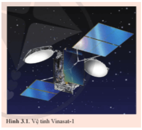 Vinasat-1 là vệ tinh viễn thông địa tĩnh đầu tiên của Việt Nam (ảnh 1)