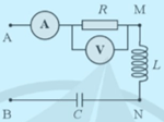 Khảo sát được mối liên hệ giữa điện áp và cường độ dòng điện xoay chiều