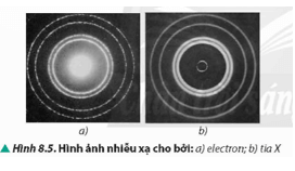Quan sát Hình 8.5 về kết quả thí nghiệm nhiễu xạ của electron và tia X với một bản tinh thể than chì