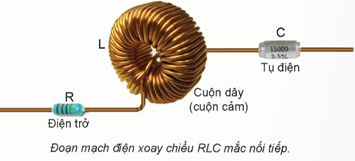 Đoạn mạch điện xoay chiều RLC mắc nối tiếp là đoạn mạch điện có điện trở R