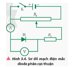 Mục đích: Khảo sát mối quan hệ giữa dòng điện chạy qua diode bán dẫn và điện áp giữa hai cực của nó
