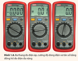 Tìm hiểu các thang đo điện áp hiệu dụng cường độ dòng điện hiệu dụng và tần số