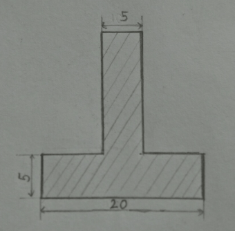 Hãy vẽ mặt cắt của vật thể hình 10.5 theo tỉ lệ 2:1
