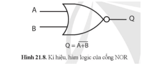 Vẽ và nêu chức năng của cổng NOR trang 108 Công nghệ 12