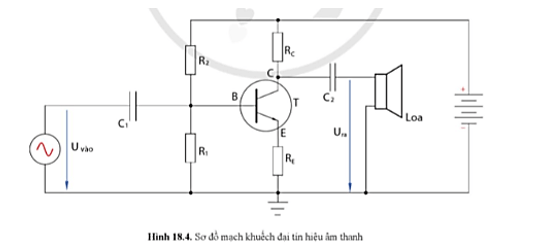 Mạch khuếch đại âm thanh ở Hình 18.4 hoạt động như thế nào