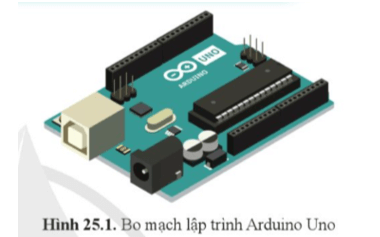 Hình 25.1 là bo mạch lập trình Arduino Uno có vì điều khiển AVR Atmega