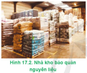 Lý thuyết Công nghệ 12 Cánh diều Bài 17: Chế biến và bảo quản thức ăn thuỷ sản | Lâm nghiệp Thủy sản 12