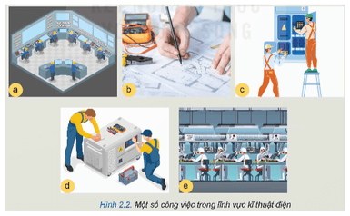 Hãy kể tên công việc có trong Hình 2.2 trang 10 Công nghệ 12