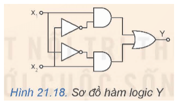 Quan sát Hình 21.18, viết hàm logic và bảng chân lí của hàm Y theo x1 và x2