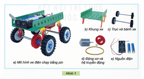 Công nghệ lớp 5 Kết nối tri thức Bài 7: Lắp ráp mô hình xe điện chạy bằng pin