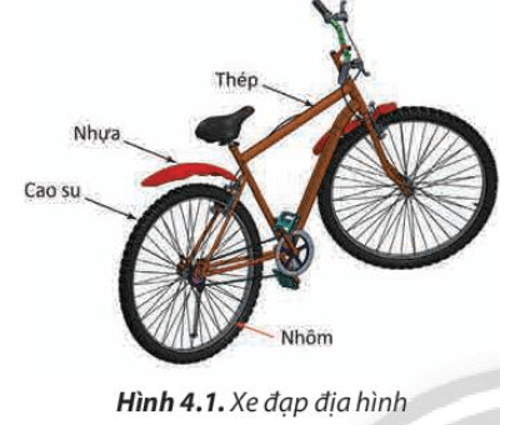 Vì sao nhà sản xuất sử dụng những vật liệu khác nhau cho các chi tiết khác nhau của chiếc xe đạp