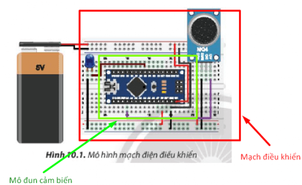Em hãy xác định mô đun cảm biến và mạch điện điều khiển có trong Hình 10.1