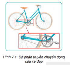 Quan sát Hình 7.1 và cho biết Bộ phận nào được dùng để truyền chuyển động từ bàn đạp đến bánh xe?