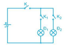 Vẽ và mô tả sơ đồ khối của một mạch điện điều khiển đơn giản mà em biết