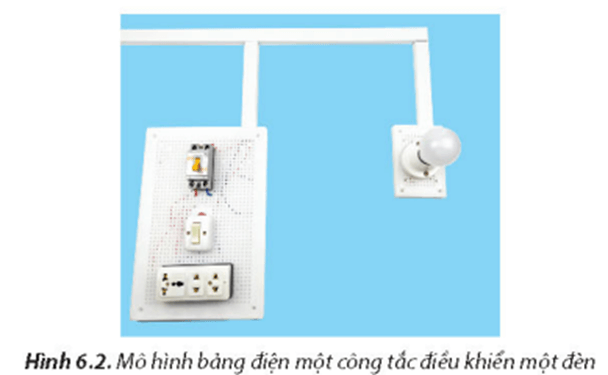 Bảng điện một công tắc điều khiển một đèn như Hình 6.2 thường được lắp đặt ở đâu trong nhà?