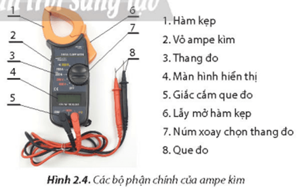 Em hãy tìm hiểu ampe kìm như minh họa ở Hình 2.4 và cho biết ampe kìm có thể sử dụng