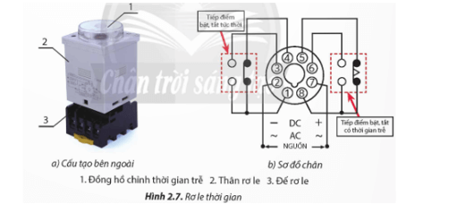 Em hãy kể tên những bộ phận chính của rơ le thời gian và xác định các cặp tiếp điểm của rơ le