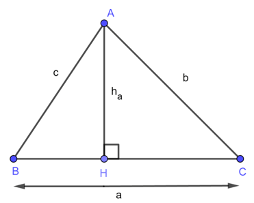 Cách tính Diện tích tam giác hay, chi tiết