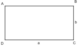 Công thức tính chu vi, diện tích hình chữ nhật (hay, chi tiết)