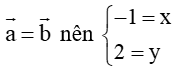 Công thức Tọa độ hai vectơ bằng nhau lớp 10 (hay, chi tiết)