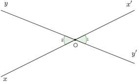 Công thức về tính chất hai góc đối đỉnh lớp 7 (hay, chi tiết)