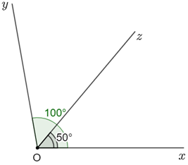 Công thức về tính chất tia phân giác của một góc lớp 7 (hay, chi tiết)