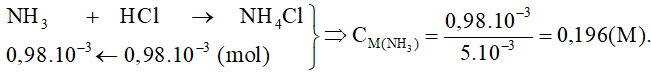 Công thức tính chuẩn độ acid - base lớp 11 (hay, chi tiết) (ảnh 3)