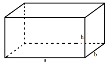 Công thức, phương pháp tính diện tích S xung xung quanh, diện tích S toàn phần Hình vỏ hộp chữ  nhật