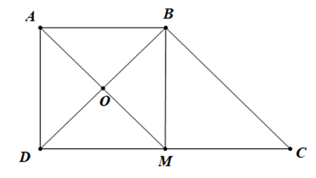 Công thức tính góc giữa hai vectơ (hay, chi tiết)